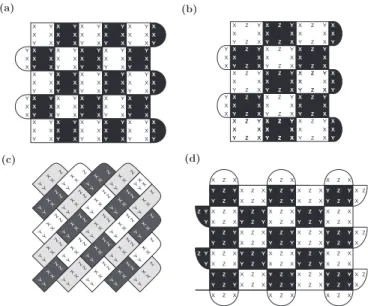 FIG. 9. Tilings of local stabilizers for square lattice and sparse AQMs, BKSF, and VCT
