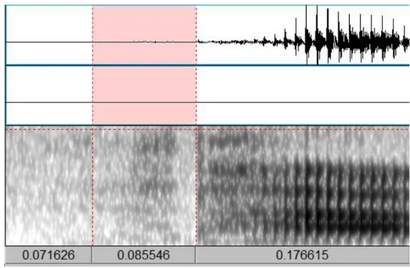 Figure 2: / m̥ p h apa/ waveform/spectrogram 