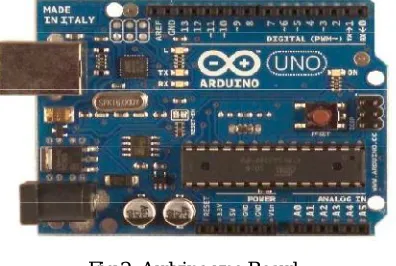 Fig 3: Ultrasonic sensor 