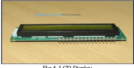 Fig 4: LCD Display 