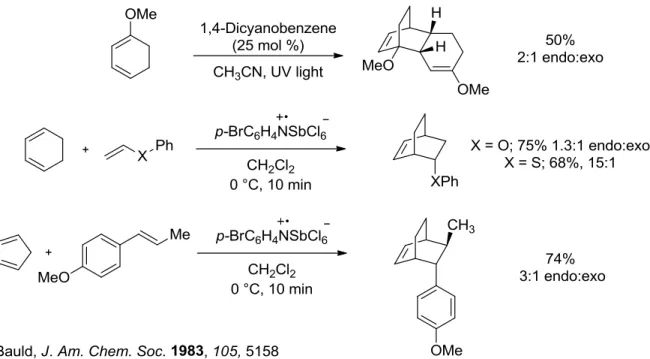 Figure 1.5 Expanding Scope of Cation Radical Diels-Alder to Electron Rich Substrates 