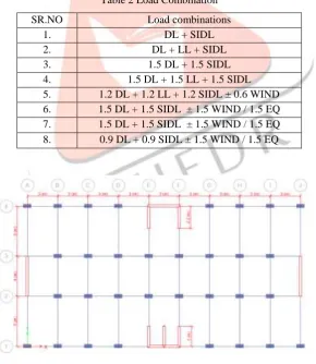 Table 1  Load Cases 