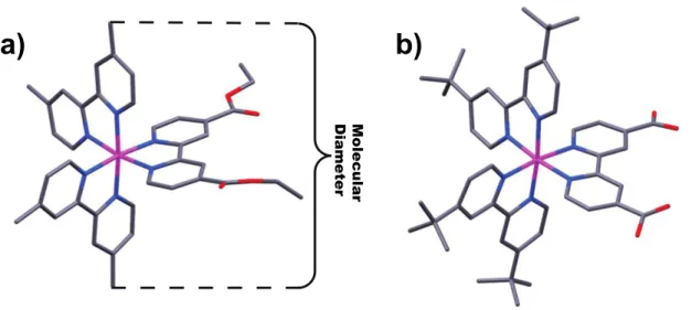 Figure  2.2.  (a)  Crystal  structure  of  [Ru(dmb) 2 (deeb)](PF 6 ) 2 .  b)  Crystal  structure  of  [Ru(dtb) 2 (dcbH 2 )](ClO 4 ) 2 