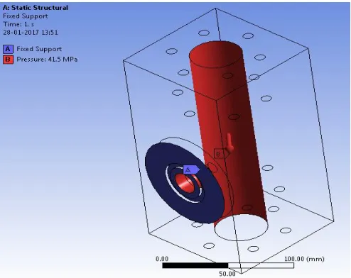 Fig 19: Pressure Acts on Check Valve Housing. 