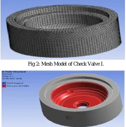 Fig 4: Total Deformation in Check Valve I.  