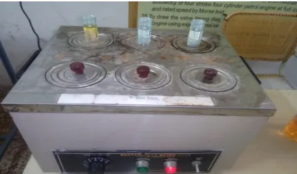 Fig : Experimental setup for measurement of diffusivity. 
