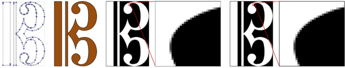 Figure 3.1: (left) The piece-wise anti-aliased cubic curve used as input. (middle-left) The final rendered curve