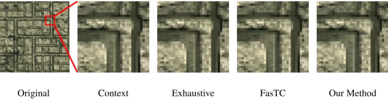 Figure 4.3: Our partition-based texture compression algorithm applied to a standard wall texture