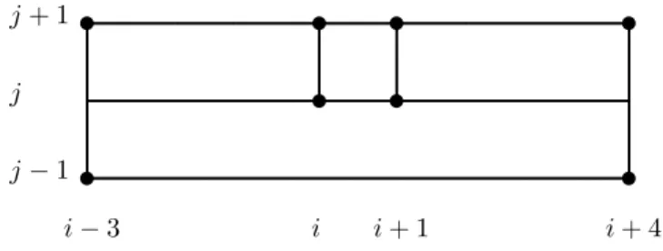 Figure 1. Picture of B r (i, j) (small square), e B r (i, j) (large rectangle) and V r (i, j) (base of large rectangle), in units of ∆ r .