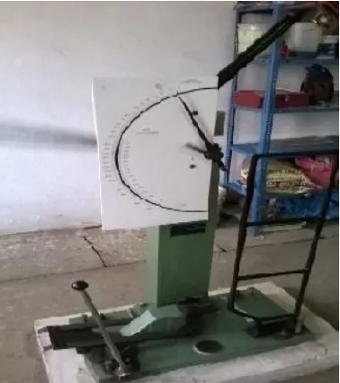 Fig 2 impact machine 