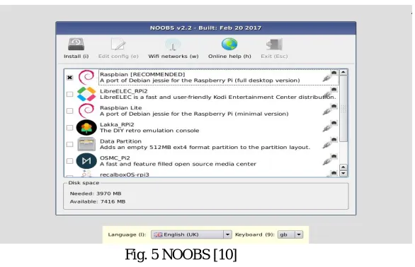 Fig. 5 NOOBS [10] 