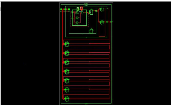 Fig.6 RTL view schematic 