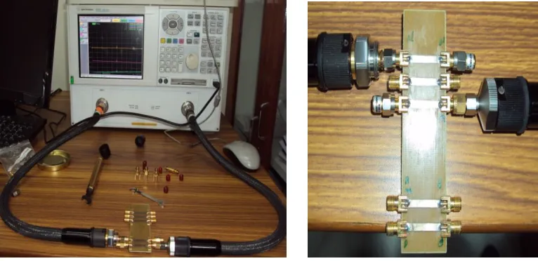Fig. 4  Experimental setup with network analyser 