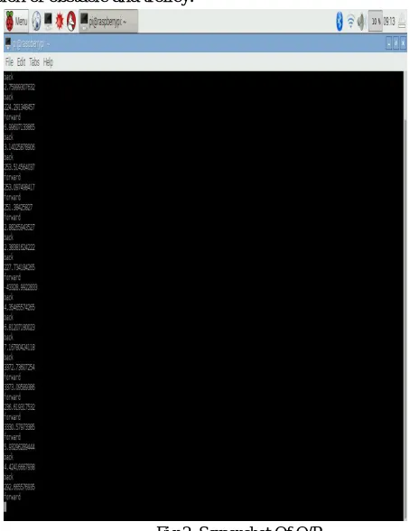 Fig 2: Screenshot Of O/P  