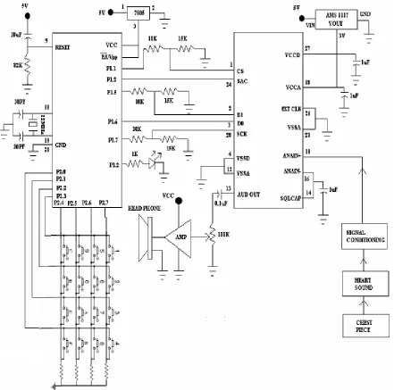 Fig 2: The circuit diagram of  the recording and playback system 