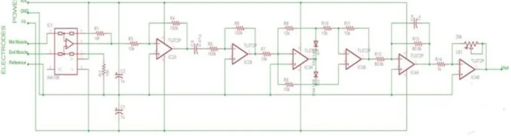 Fig 2. Schematic diagram of EMG acquisition system 