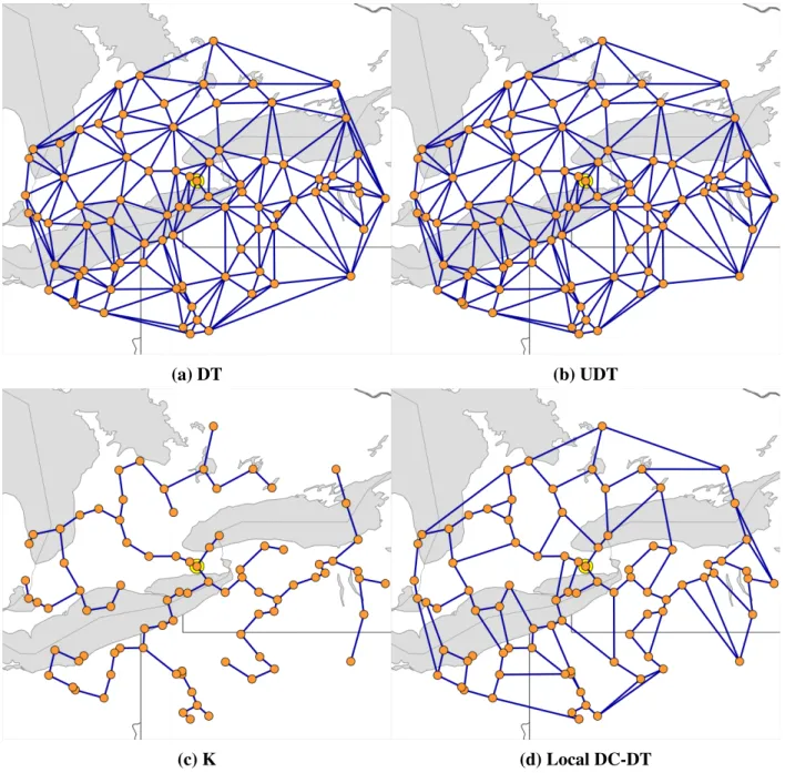 Figure 3.12: The unit disk graph and the local and global graphs resulting from running the DCP- DCP-K RUSKAL algorithm