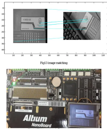 Fig 14 FPGA output of 1ststage of pyramid 
