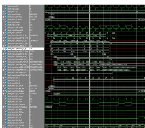 Figure 16. Display results of registers on console 