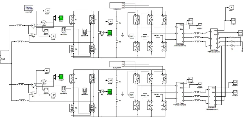 Fig. 14 Matlab/Simulink Model of Proposed Single Phase to Three Phase C28 Configuration 