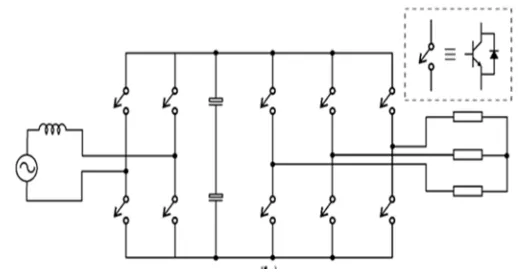Fig. 1 Conventional single-phase to three-phase configurations (a) Diode bridge in the input converter side  (C1)