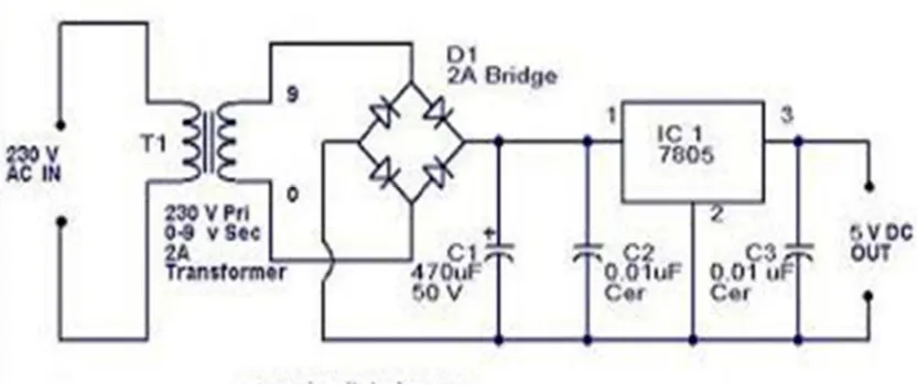 Figure 3: Relay  