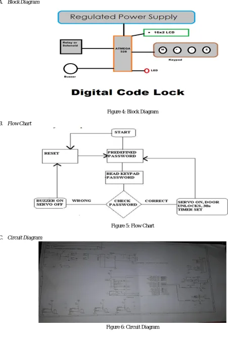 Figure 6: Circuit Diagram 