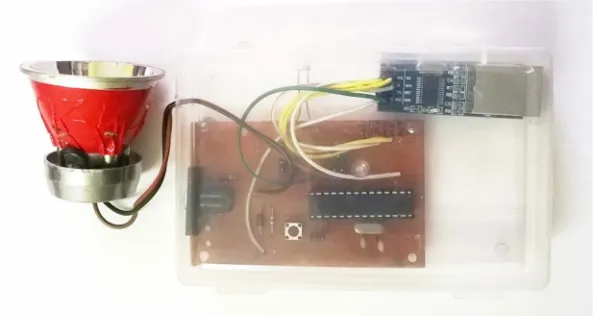 Fig 4 Li-Fi based web server node 