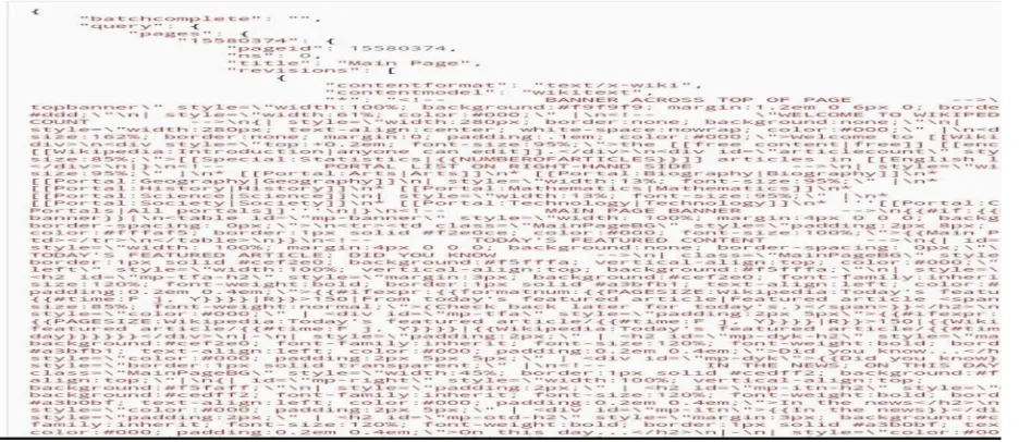 Fig. 3 Thestructure of the Wikipedia page from where infobox is extracted out. 