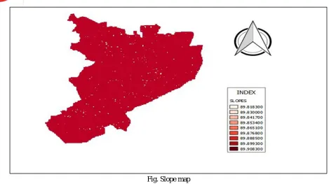 Fig. Slope map 