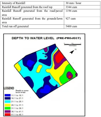 Fig. 3 Depth to Groundwater Level ( Pre- Project ) 