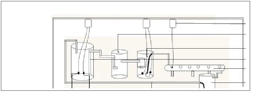 Fig. 1 is the primary model of nutrient film aquaponics system 