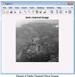 Figure.4 Dark Channel Prior Image 