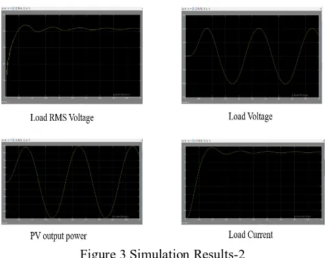 Figure 3 Simulation Results-2 