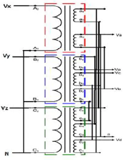 Fig. 2. Proposed transformer winding arrangement (star-polygon) 