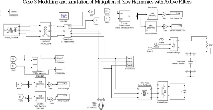 Fig. 5 MATLAB based model with Active Power Filters.  