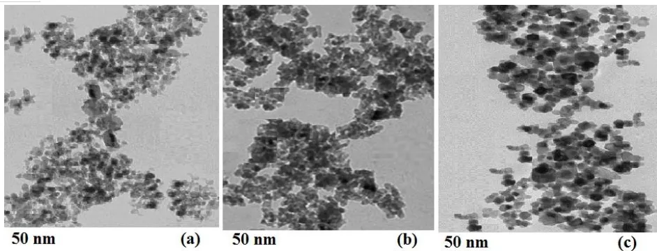 Figure 2. The TEM images of the TiO 2 nano powders calcinations temperatures at (a) 150°C, (b) 350°C and (c) 550°C 