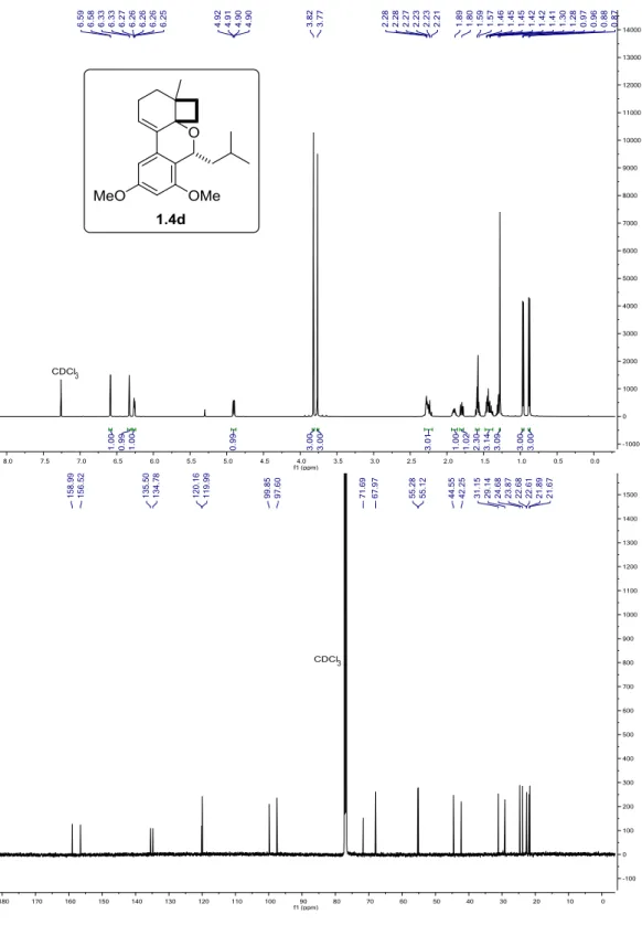 Figure 1.16.  1 H and  13 C{ 1 H} NMR of 1.4d in CDCl 3  at 25 °C. 