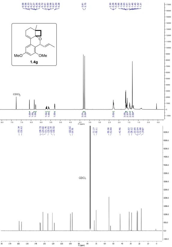 Figure 1.19.  1 H and  13 C{ 1 H} NMR of 1.4g in CDCl 3  at 25 °C. 
