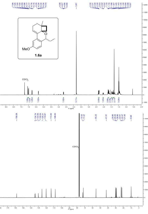 Figure 1.29.  1 H and  13 C{ 1 H} NMR of 1.6a in CDCl 3  at 25 °C. 