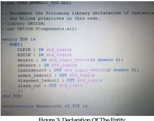 Figure 3: Declaration Of The Entity 
