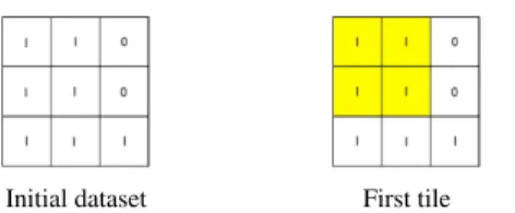 Fig. 1: Example of Boolean tiles and their coverage