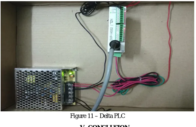 Figure 11 – Delta PLC 
