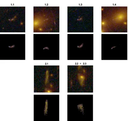 Fig. 9.— Multiple images reproduced by our best-fit model for MACS0025. For each system we de-lens the first counter image to the source plane and re-lens back to the image plane