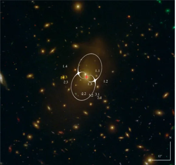 Fig. 4.— RELICS color image of Abell 697 (Blue=F435W, Green=F606W+F814W, Red=F105W+F125W+F140W+F160W)