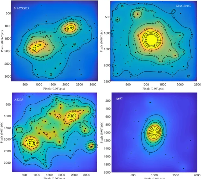 Fig. 5.— Convergence map of each cluster produced from our best-fit models. The maps show the projected surface mass-density distribution in units of the critical density for lensing, for a source at z = 2