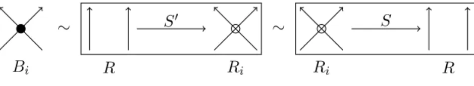 Figure 1.2: B i as a mapping cone in D b (A).