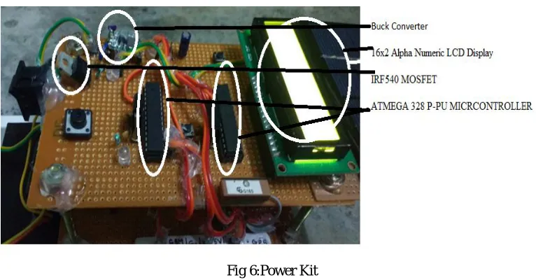 Fig 6:Power Kit 