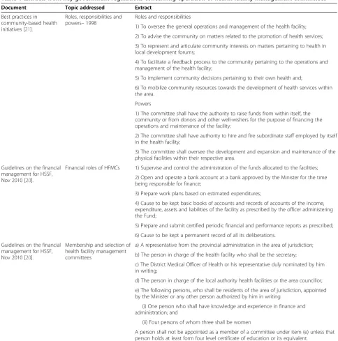 Table 1 Extracts from key government regulations concerning operation of health facility management committees