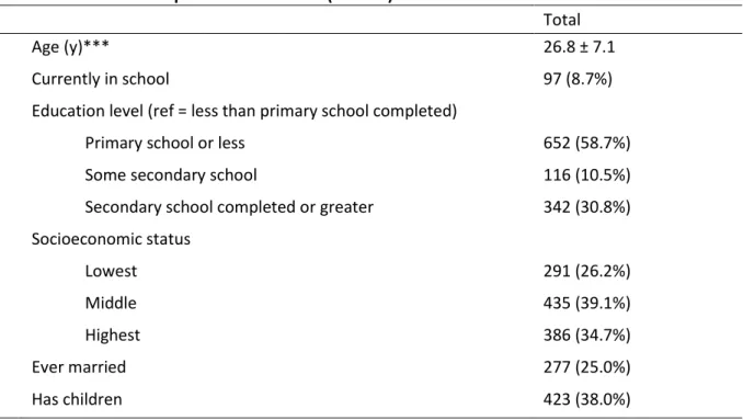 Table 3. Baseline Participant Characteristics (n=1113) a